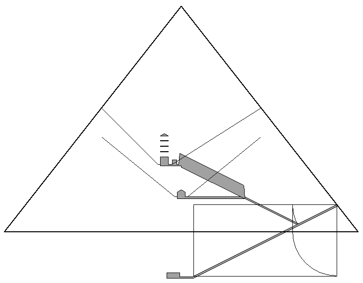triangular based pyramid. the phi square ratio.