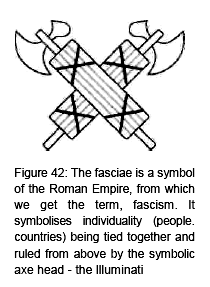 fascisme fasces
