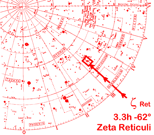 starmap-zeta-ret.gif