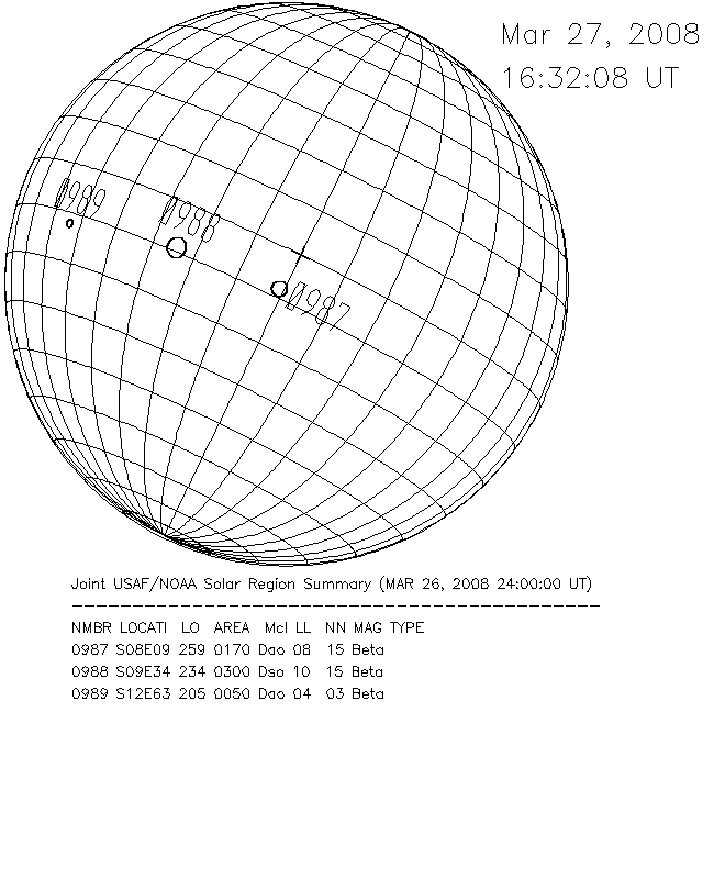 http://www.bibliotecapleyades.net/imagenes_ciencia/2012_43_34.png