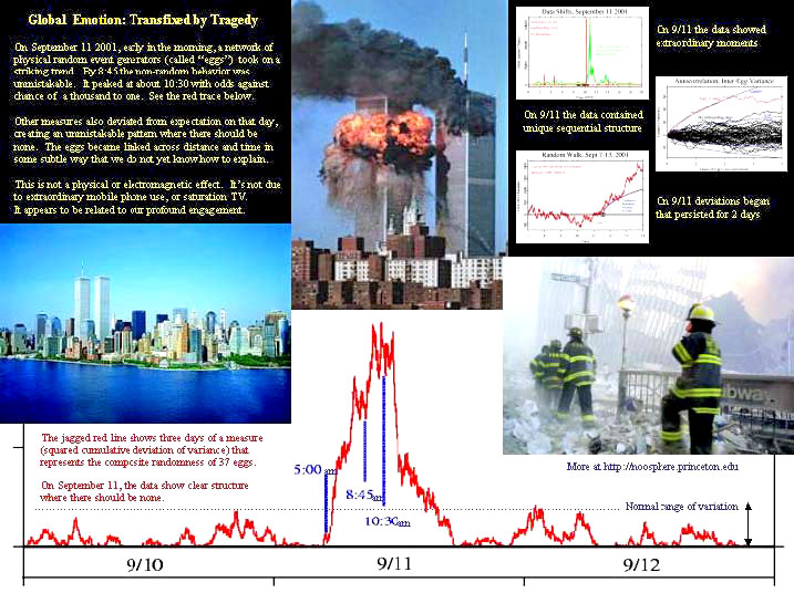 http://www.bibliotecapleyades.net/imagenes_ciencia/ciencia_psyco02_05.jpg