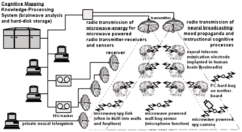 scalartech12_03.gif