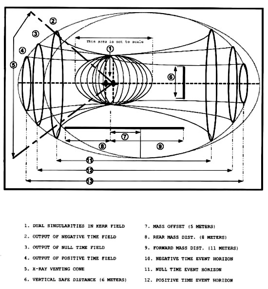 http://www.bibliotecapleyades.net/imagenes_ciencia/timetravel16_07.jpg