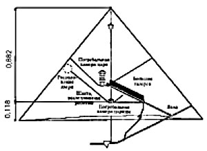 http://www.bibliotecapleyades.net/imagenes_ciencia/wandshorus_book_img_22a.jpg