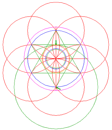 tangent of circle. tangent to circle 12 at