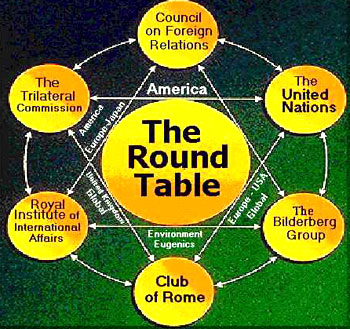 http://www.bibliotecapleyades.net/imagenes_sociopol/round_table05_01.jpg