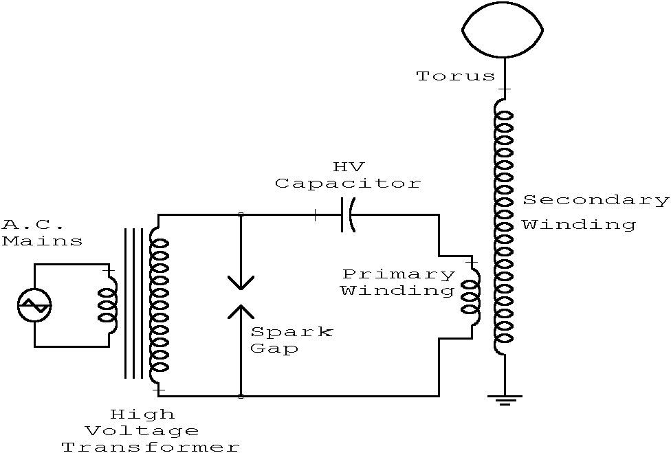 High Voltage - Tesla Coil Issue