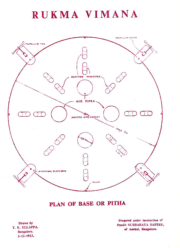 maharshi bharadwaja vaimanika shastra pdf free