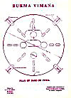 2. Rukma   Vimana: Plan of Base or Pitha