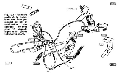 Trajectory of the two F-16's