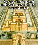 Fig. 3(b) - The Temple of Ramses III in Medinet Habu - Reconstructed