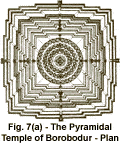Fig. 7(a) - The Pyramidal Temple of Borobodur - Plan