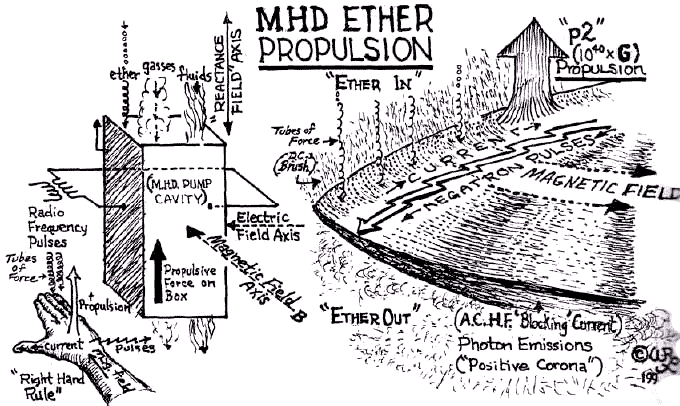 online semiconductor