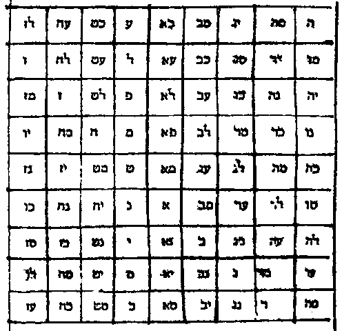 figure 2-59