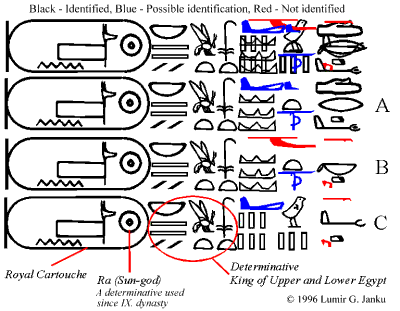 Lubomir Janku analysis