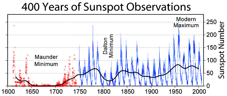 globalwarmingpseudo32_01.jpg