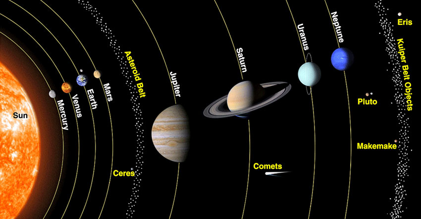 Resultado de imagen de Planeta Maldek