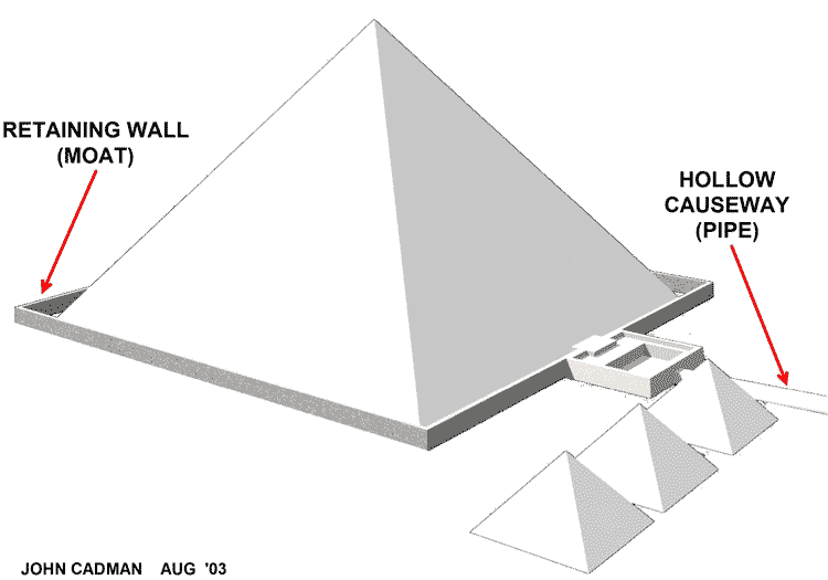 piramide11_10.gif