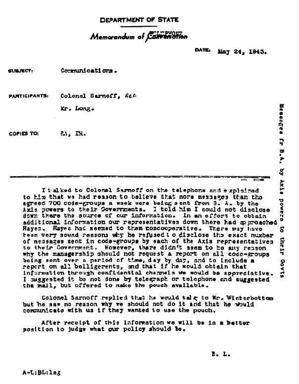 Loan agreement russia usa thesis