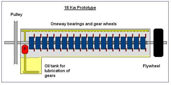 Another Alternative Energy 1