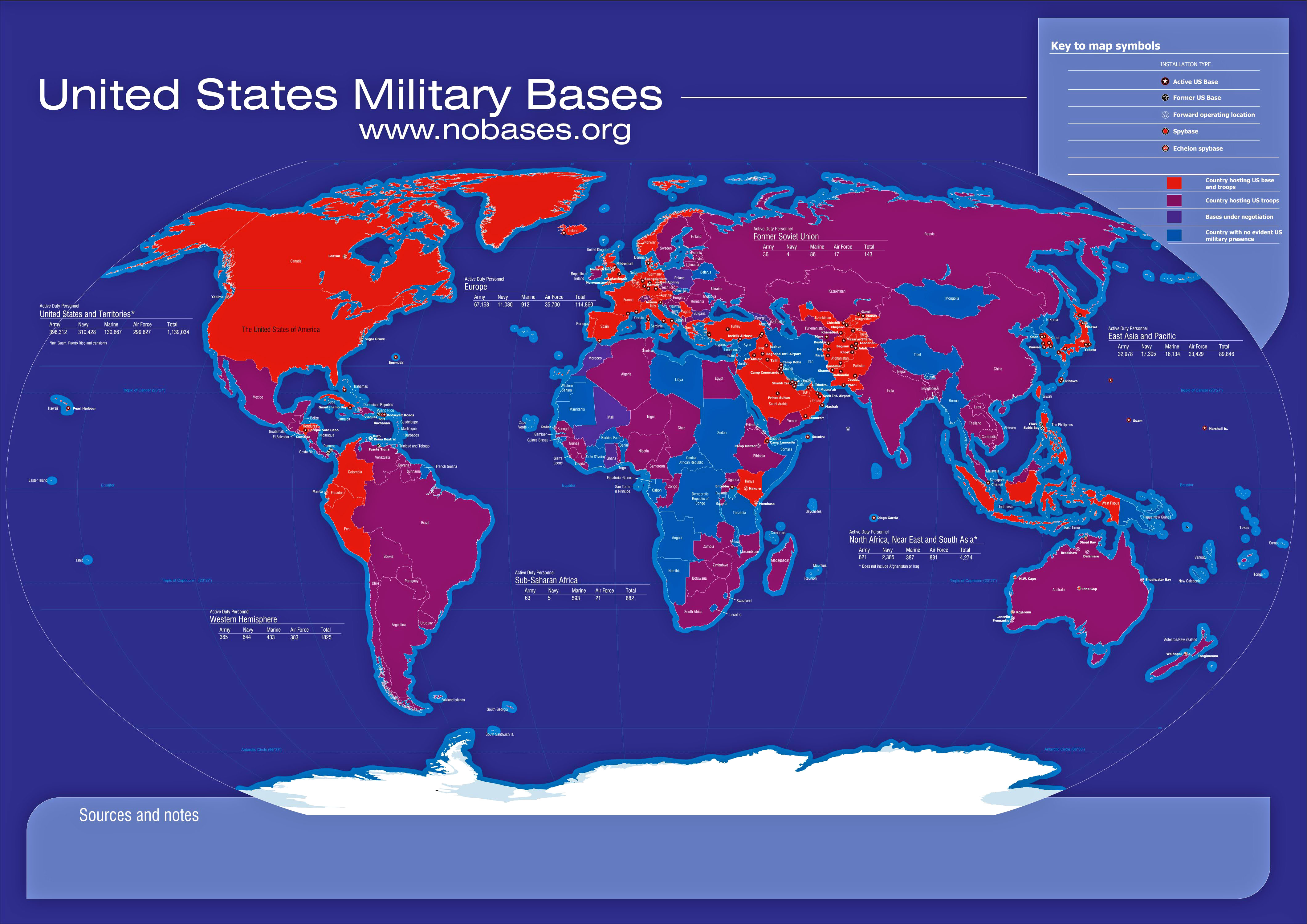 globalmilitarism58_14