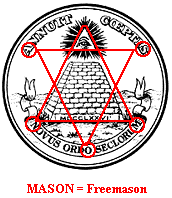11 13 And 33 The Illuminati Freemason Signature