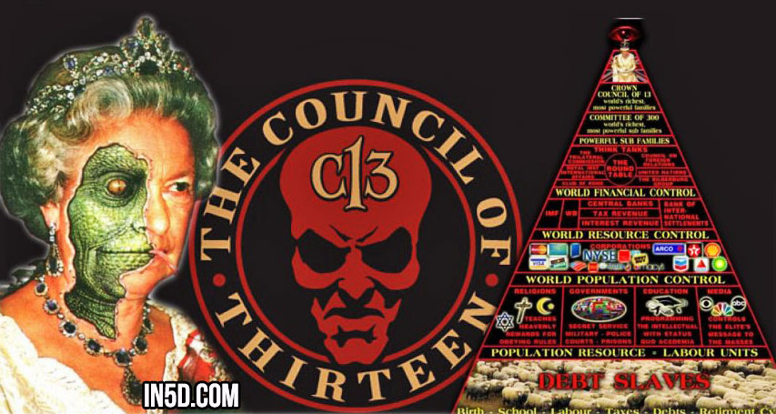 THE DRACO/REPTILIAN THE COUNCIL OF 13 (BLUE BLOOD) – The Truth is the LIGHT