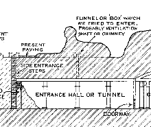 Atlantis To The Latter Days Sphinx section diagram