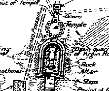 Atlantis To The Latter Days Ground Plan