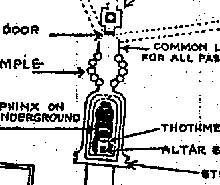 Symbolic Prophecy Ground Plan