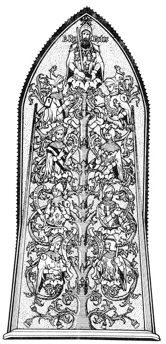 THE TREE OF THE KNIGHTS OF THE ROUND TABLE.