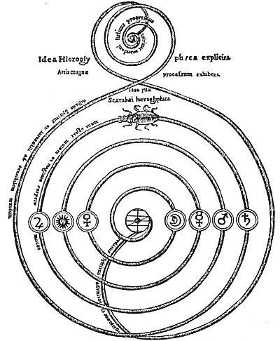 alchemy and knowledge notes Alchemy lesson 1 / basic principles concurrence one of the foundational manuscripts of alchemy is known as the emerald tablet, which is said to contain the secrets of the art. alchemy and knowledge notes Alchemy lesson 1 / basic principles concurrence one of the foundational manuscripts of alchemy is known as the emerald tablet, which is said to contain the secrets of the art.