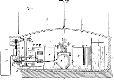 The world's first wireless guided weapon patented by Nikola Tesla in 1897. Described in NIKOLA TESLA GUIDED WEAPONS & COMPUTER TECHNOLOGY