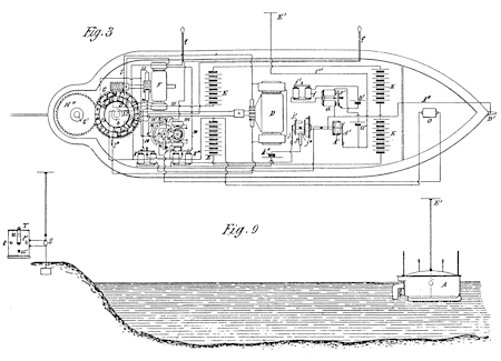 The world's first wireless guided weapon patented by Nikola Tesla in 1897. Described in NIKOLA TESLA GUIDED WEAPONS & COMPUTER TECHNOLOGY