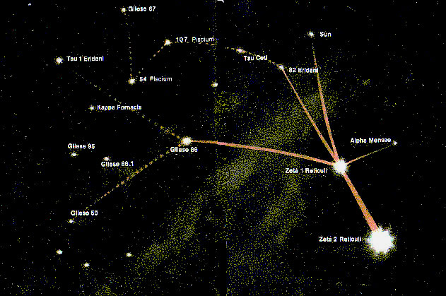 The Betty Hill Star Map