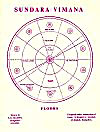 7. Sundara   Vimana: Floors