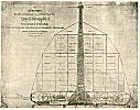 14.   Shakuna Vimana: Vertical Section (Crosswise)